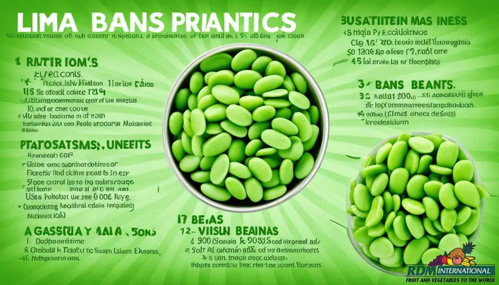 Lima beans nutritional profile