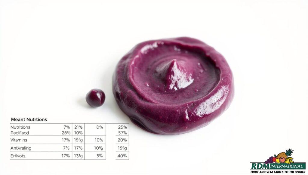 Nutritional Benefits of Acai Puree